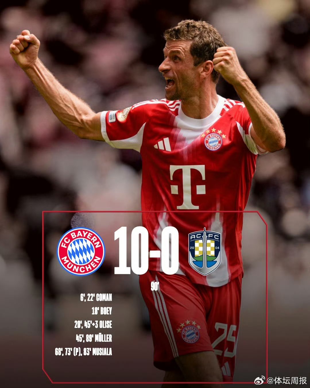 利物浦拜仁实力对比