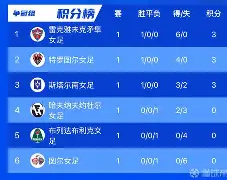 超级联赛季后赛即将开始,精彩预演球迷期待了吗