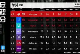 Yabo-南美比赛